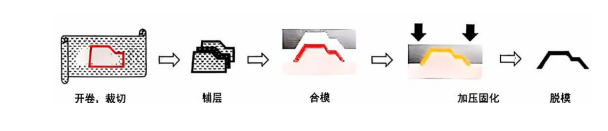 news-608-131 news-608-131